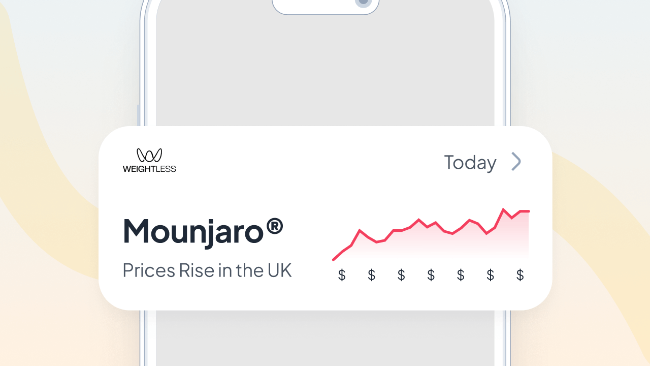 Mounjaro Price Increase in the UK